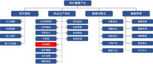 和君集团的年会究竟在讲些什么